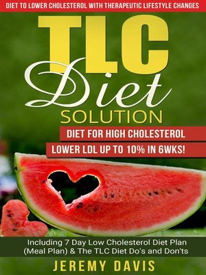 cover image of TLC Diet Solution